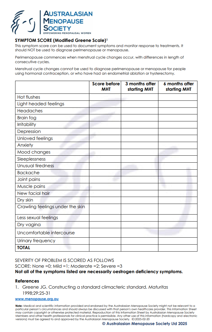 AMS Symptom Score Card 2025